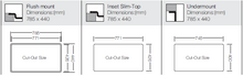 Load image into Gallery viewer, Micro Series / R20 - Single Bowl Sink - ME 745 - 785mm x 440mm